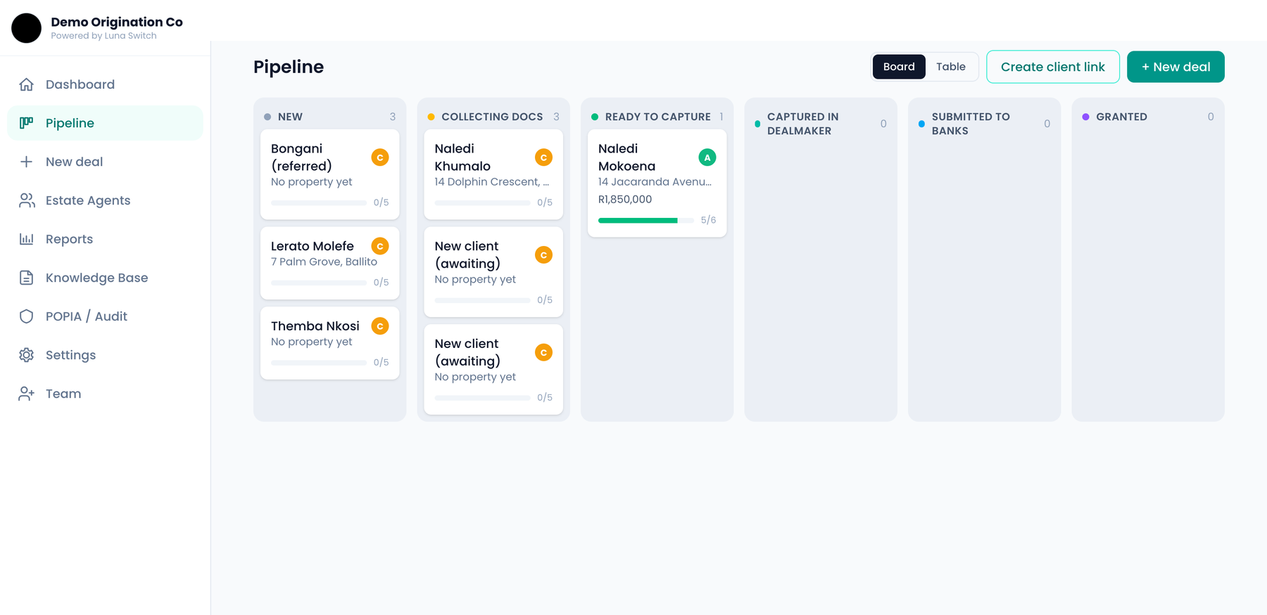 The Luna Switch pipeline board: deals moving from new, through collecting documents and ready to capture, to captured, submitted to banks and granted